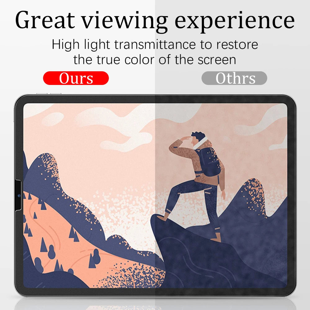 Matte Screen Protector for iPad Air 5/4/3/2 & Pro 11/12.9 – Paperlike Film for Writing & Drawing