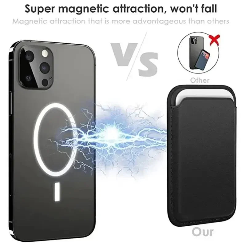 Magnetic Leather Wallet Case for iPhone 15/14/13/12 Pro Max – Card Holder Protective Cover