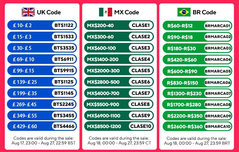 Logitech K380 Wireless Bluetooth Network Red Keyboard Tablet iPad Office