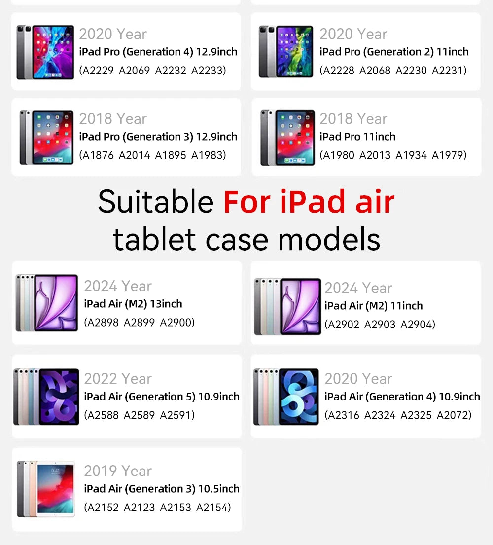 iPad Case – Protective Cover for iPad 10th Gen, Air 11/13 M2, Pro 11/13 M4, Mini 6/7, 7th–9th Gen