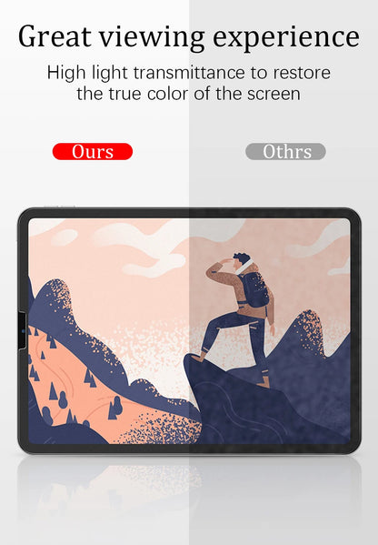 Matte Screen Protector for iPad Air 5/4/3/2 & Pro 11/12.9 – Paperlike Film for Writing & Drawing