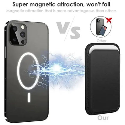 Magnetic Leather Wallet Case for iPhone 15/14/13/12 Pro Max – Card Holder Protective Cover