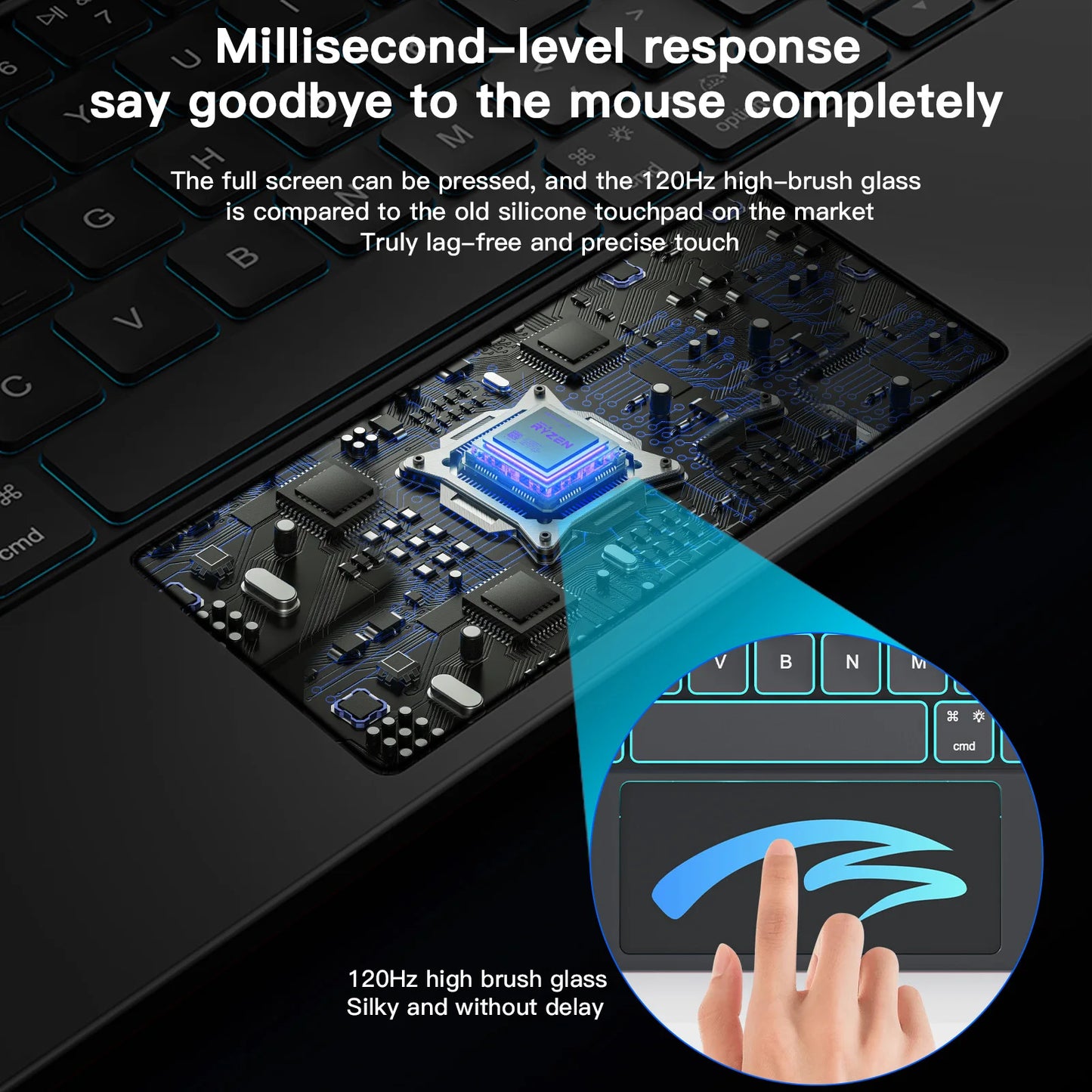Magic Keyboard Case for iPad Air 4/5/6/7 – Smart Cover with Keyboard for iPad Pro 11” 2018–2022